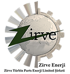 Zirve Energy